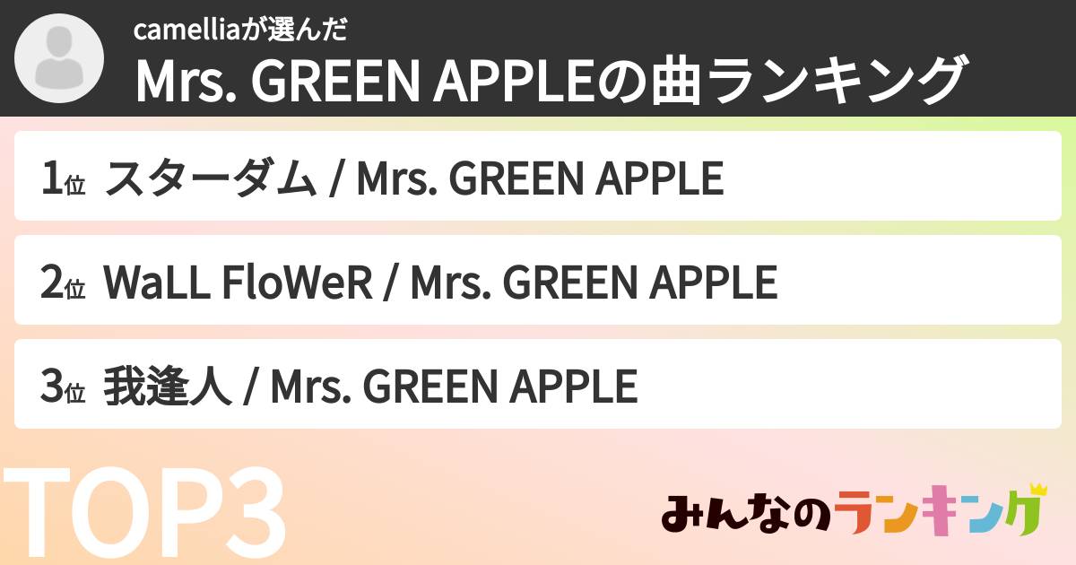 camelliaさんの「Mrs. GREEN APPLEの曲ランキング」