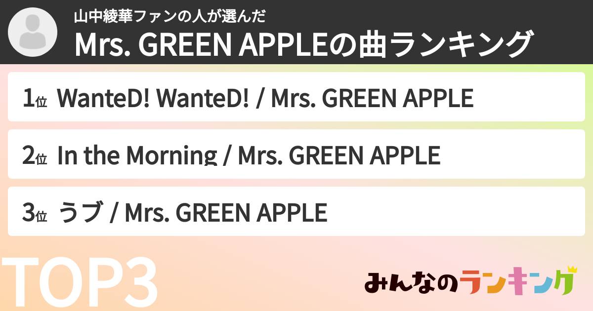 山中綾華ファンの人さんの「Mrs. GREEN APPLEの曲ランキング」