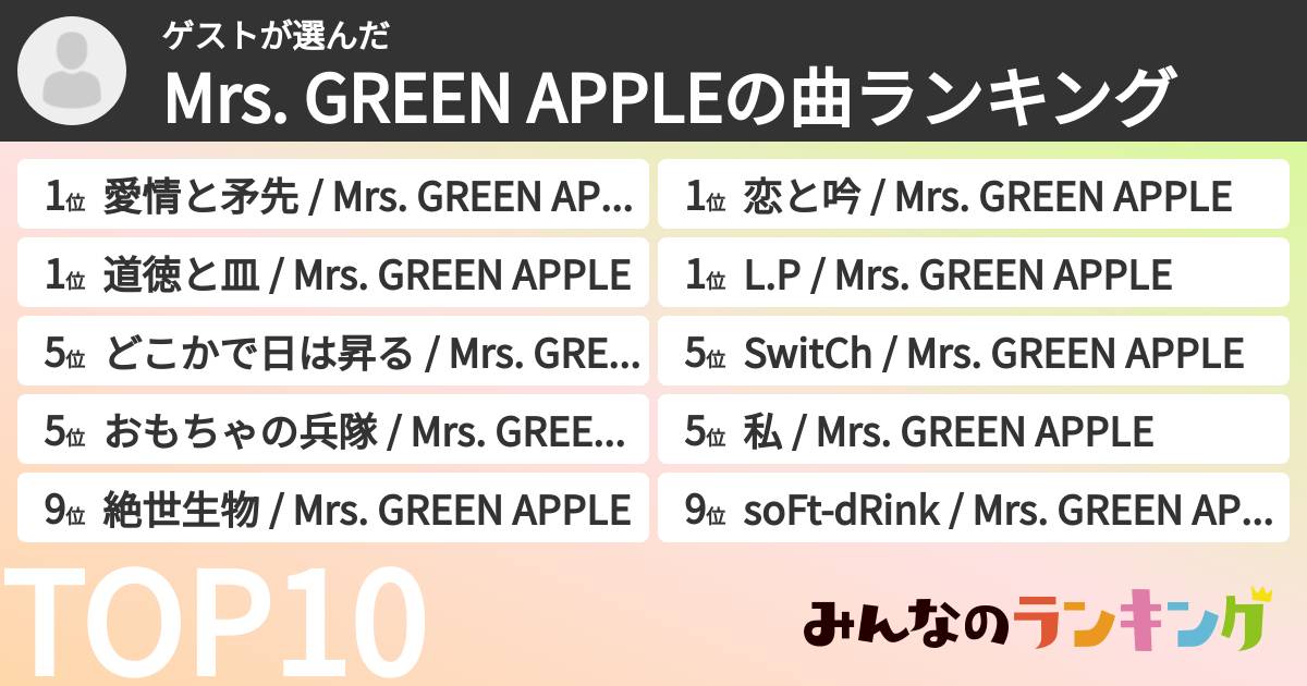 ゲストさんの「Mrs. GREEN APPLEの曲ランキング」
