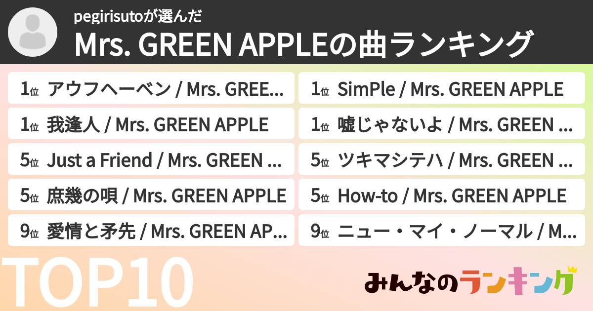 pegirisutoさんの「Mrs. GREEN APPLEの曲ランキング」