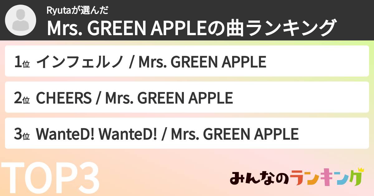 Ryutaさんの「Mrs. GREEN APPLEの曲ランキング」