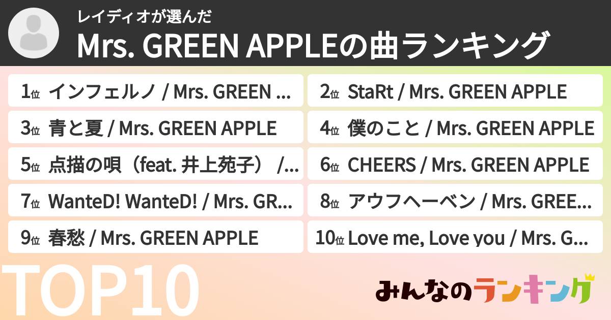 レイディオさんの「Mrs. GREEN APPLEの曲ランキング」