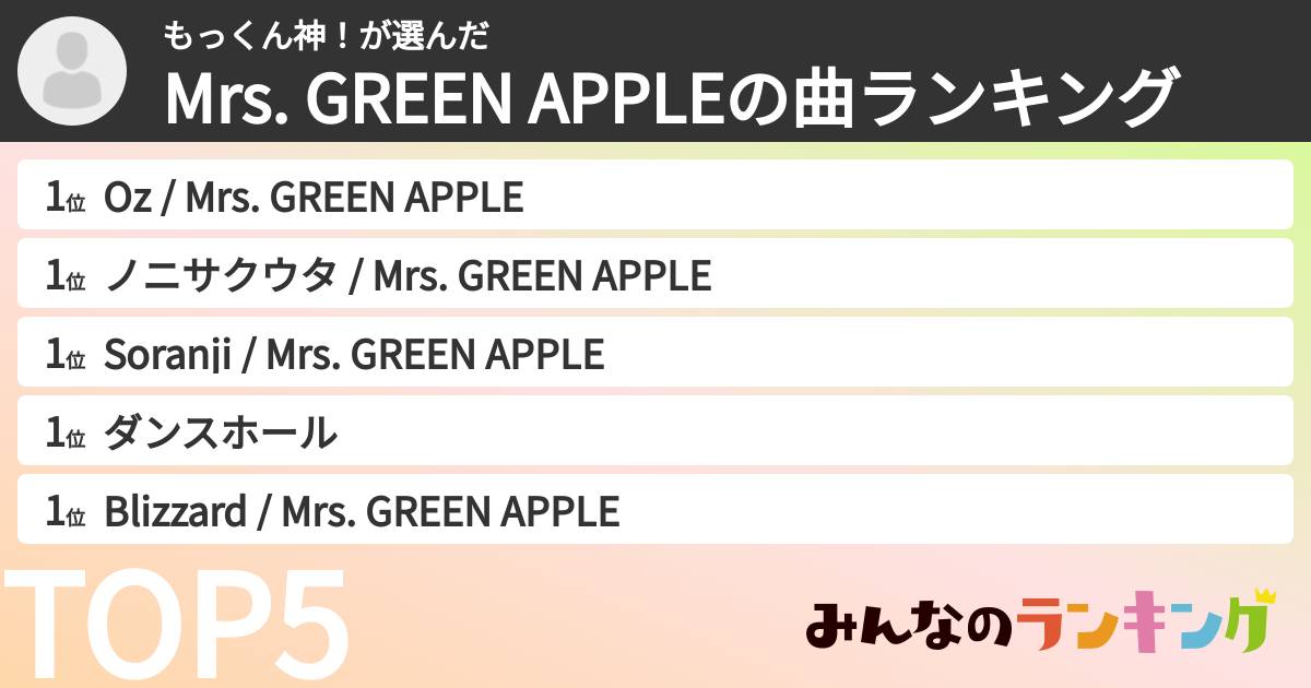 もっくん神！さんの「Mrs. GREEN APPLEの曲ランキング」