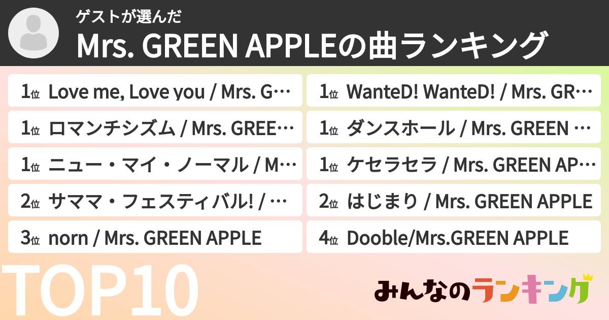 ゲストさんの「Mrs. GREEN APPLEの曲ランキング」