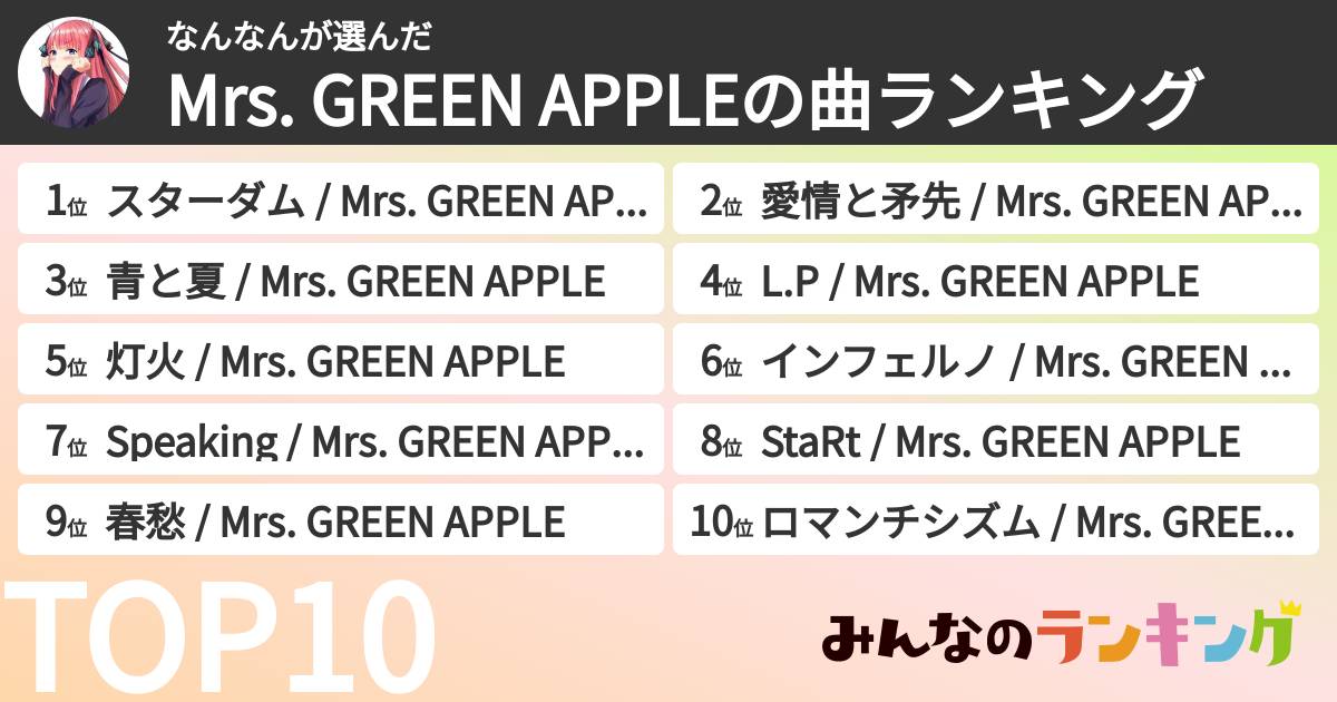 なんなんさんの「Mrs. GREEN APPLEの曲ランキング」