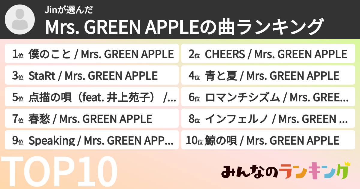 Jinさんの「Mrs. GREEN APPLEの曲ランキング」
