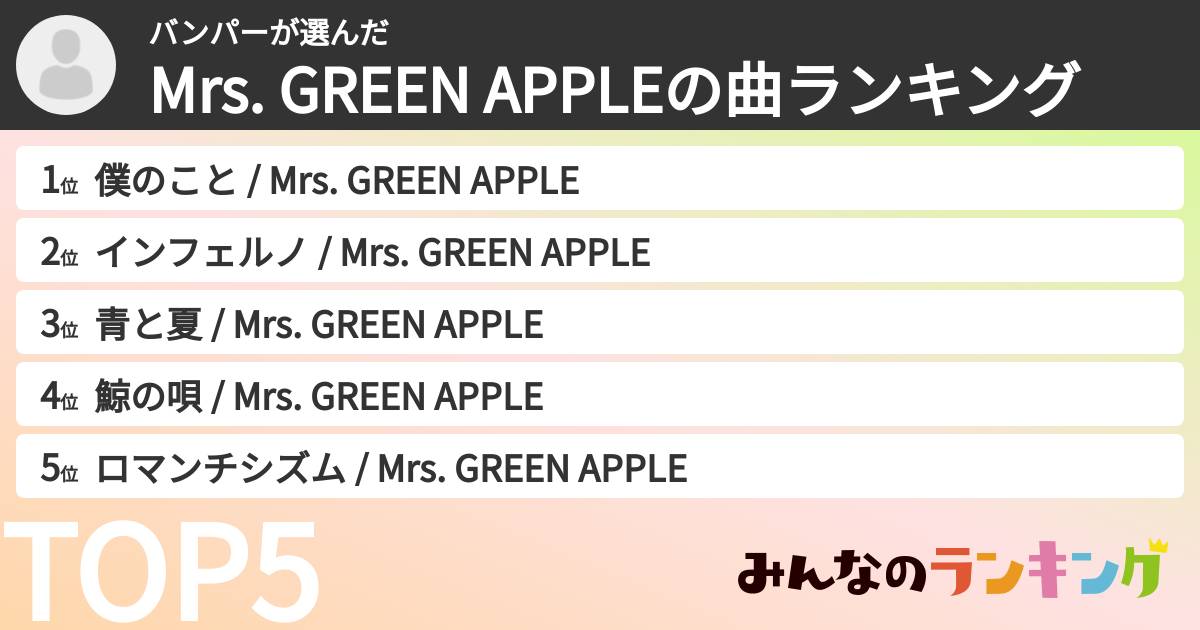バンパーさんの「Mrs. GREEN APPLEの曲ランキング」