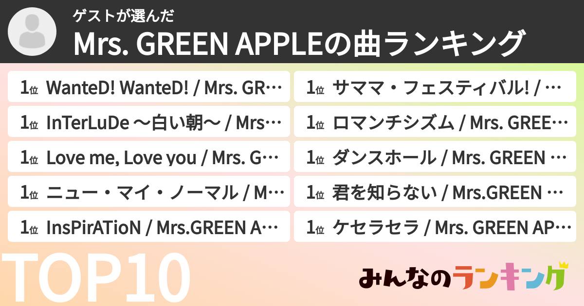 ゲストさんの「Mrs. GREEN APPLEの曲ランキング」