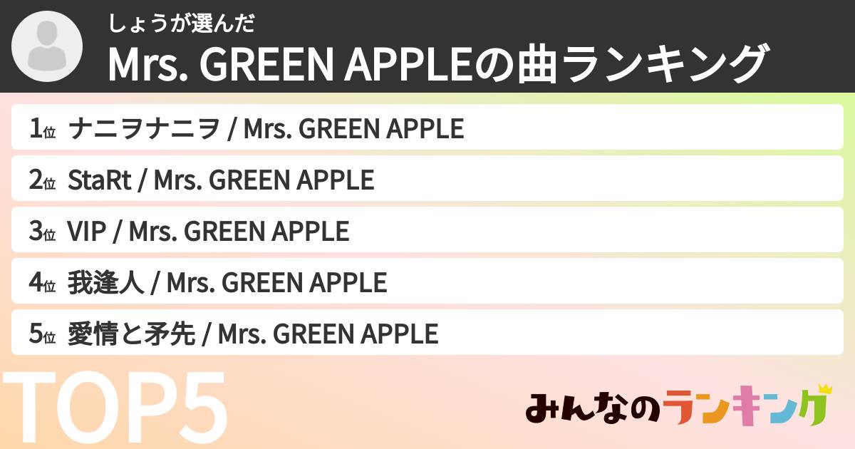しょうさんの「Mrs. GREEN APPLEの曲ランキング」