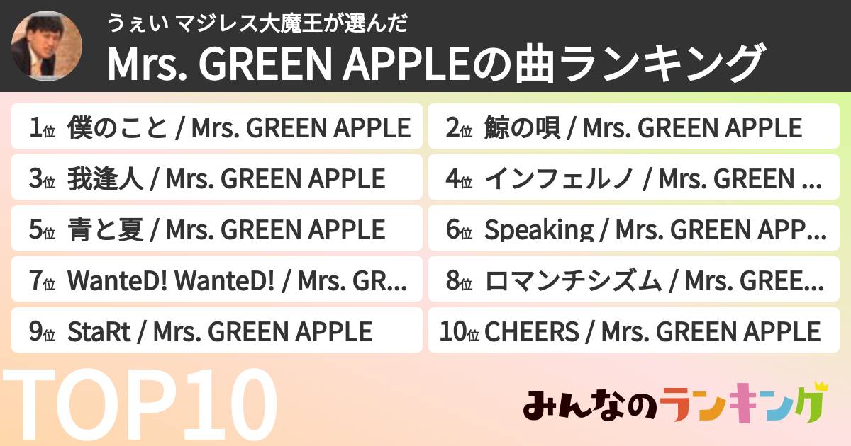 うぇい マジレス大魔王さんの「Mrs. GREEN APPLEの曲ランキング」