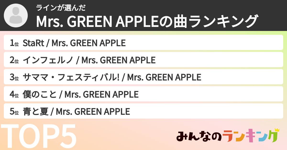 ラインさんの「Mrs. GREEN APPLEの曲ランキング」