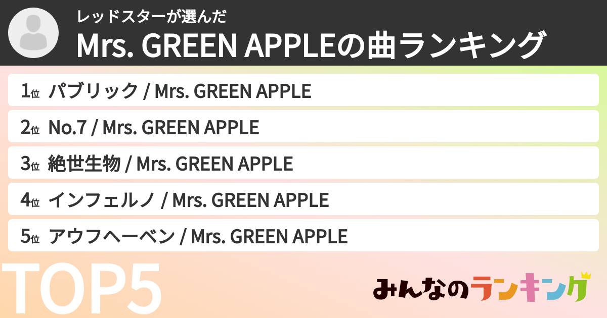 レッドスターさんの「Mrs. GREEN APPLEの曲ランキング」