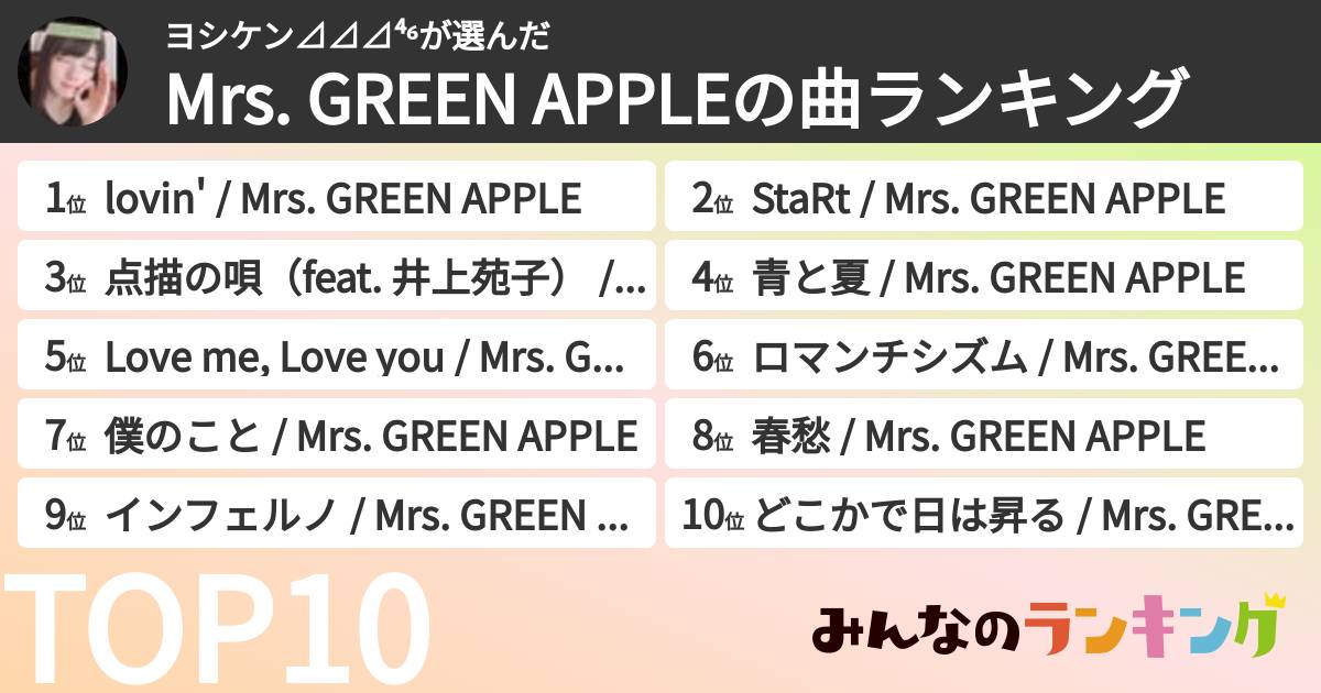ヨシケン⊿⊿⊿⁴⁶さんの「Mrs. GREEN APPLEの曲ランキング」