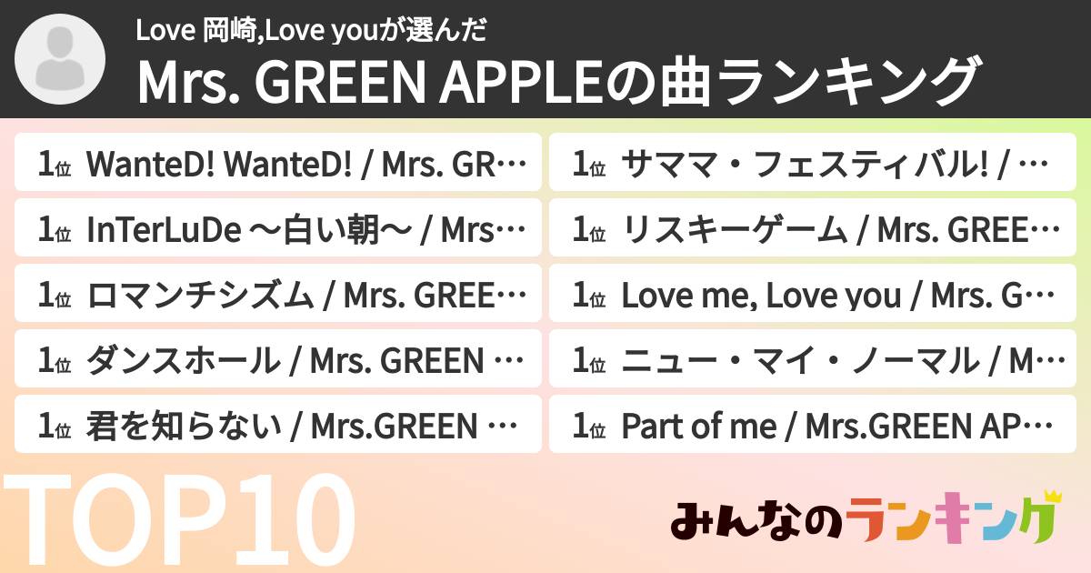 Love 岡崎,Love youさんの「Mrs. GREEN APPLEの曲ランキング」