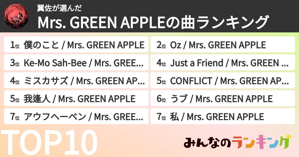 翼佐さんの「Mrs. GREEN APPLEの曲ランキング」