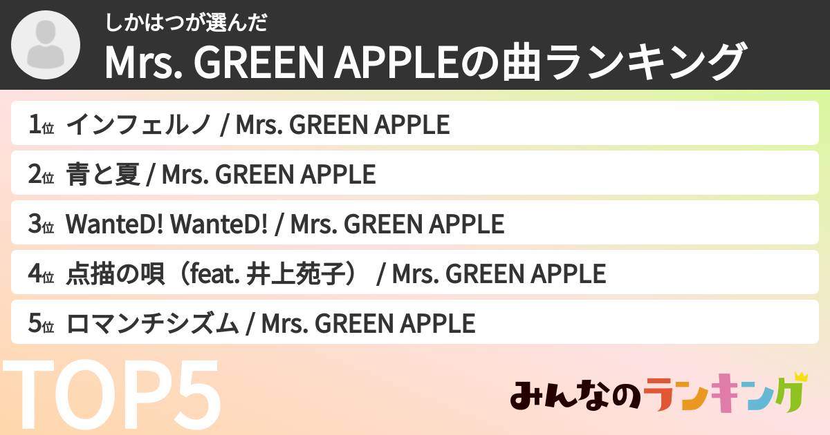 しかはつさんの「Mrs. GREEN APPLEの曲ランキング」