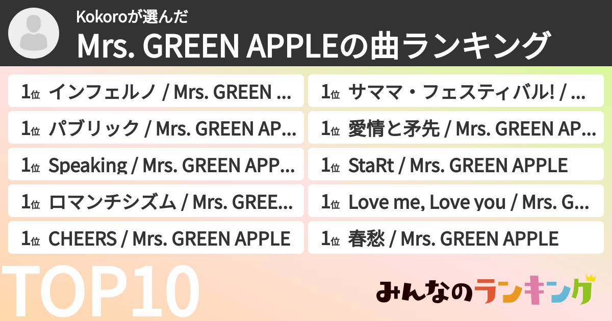 Kokoroさんの「Mrs. GREEN APPLEの曲ランキング」