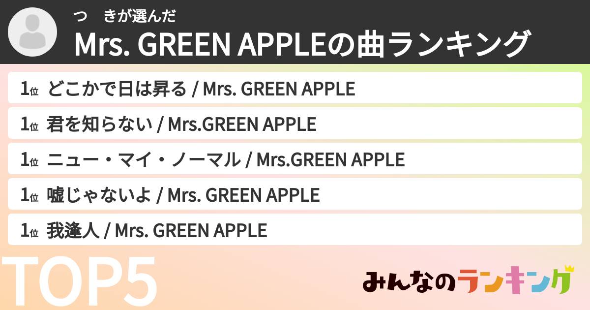 つ きさんの「Mrs. GREEN APPLEの曲ランキング」