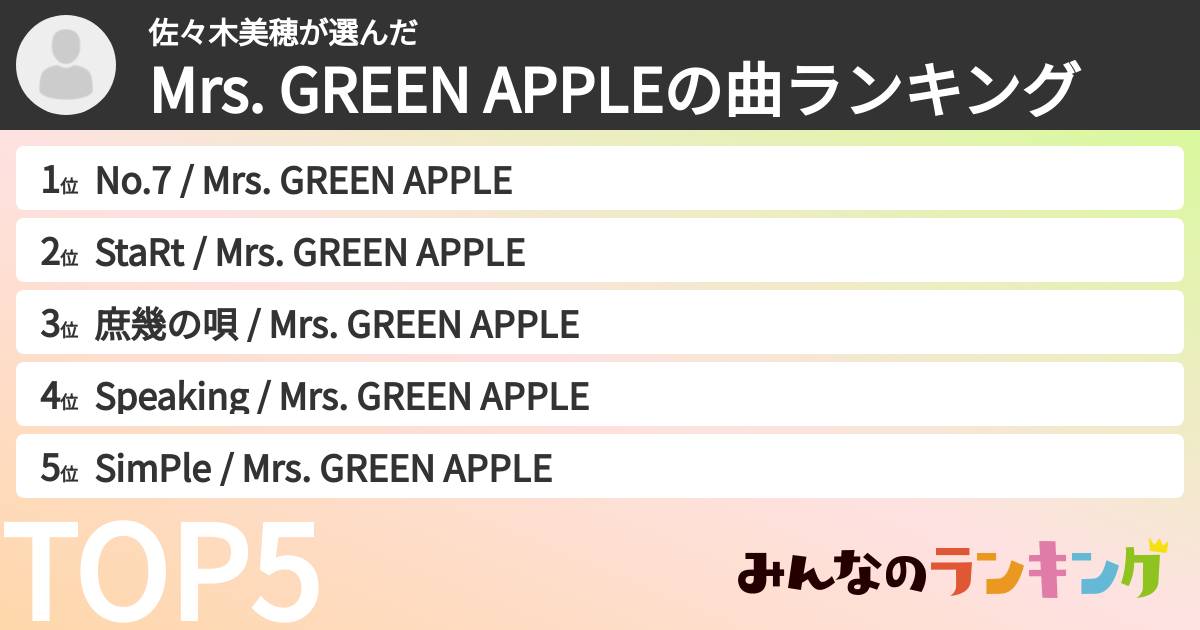 佐々木美穂さんの「Mrs. GREEN APPLEの曲ランキング」
