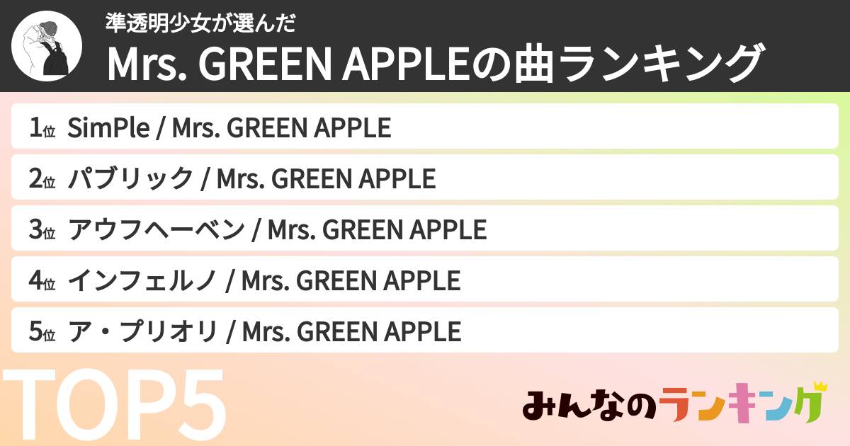 準透明少女さんの「Mrs. GREEN APPLEの曲ランキング」
