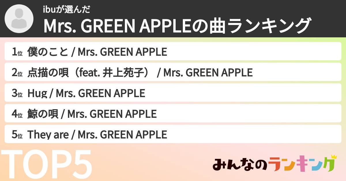 ibuさんの「Mrs. GREEN APPLEの曲ランキング」