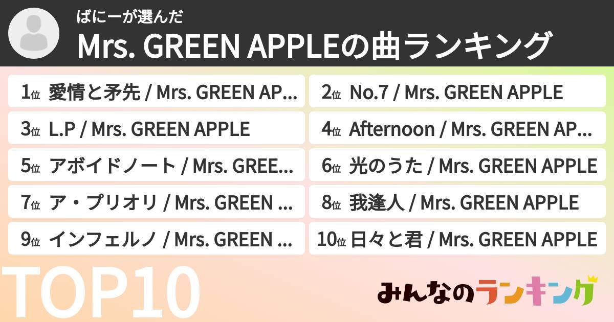 ばにーさんの「Mrs. GREEN APPLEの曲ランキング」