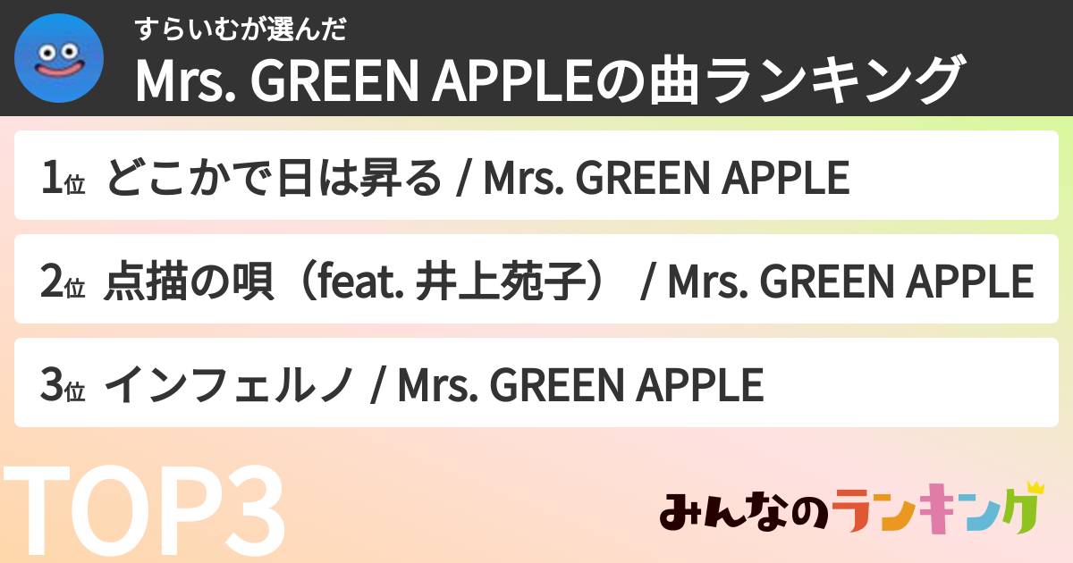 すらいむさんの「Mrs. GREEN APPLEの曲ランキング」