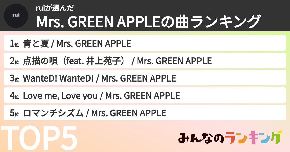 ruiさんの「Mrs. GREEN APPLEの曲ランキング」
