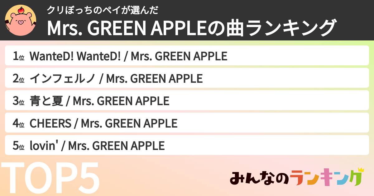 クリぼっちのペイさんの「Mrs. GREEN APPLEの曲ランキング」