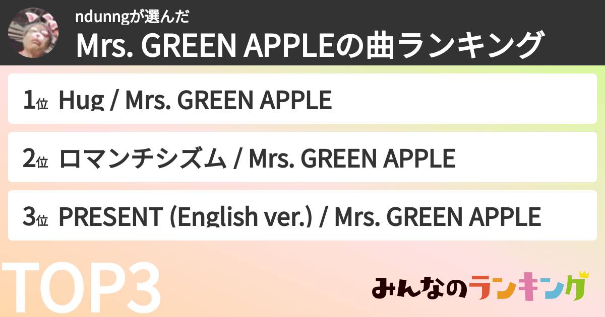 ndunngさんの「Mrs. GREEN APPLEの曲ランキング」