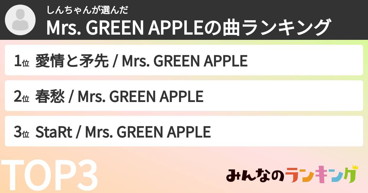 しんちゃんさんの「Mrs. GREEN APPLEの曲ランキング」