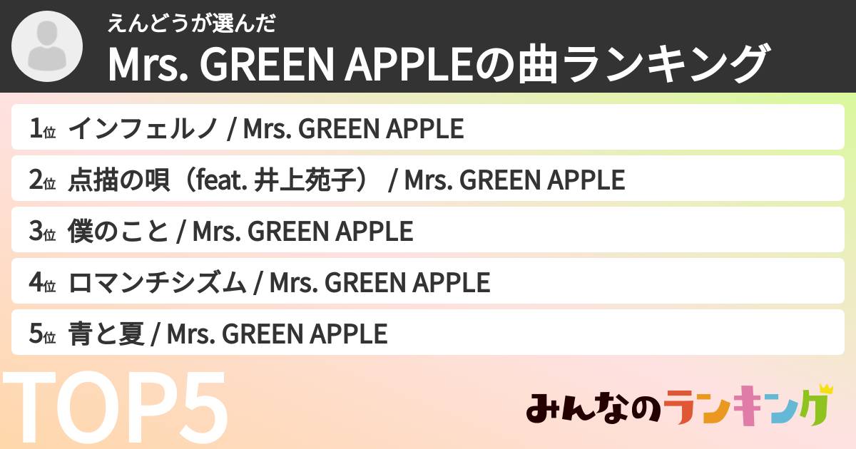 えんどうさんの「Mrs. GREEN APPLEの曲ランキング」