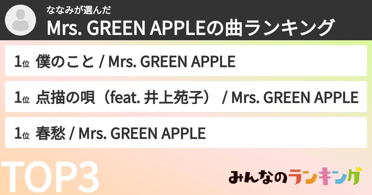 ななみさんの「Mrs. GREEN APPLEの曲ランキング」