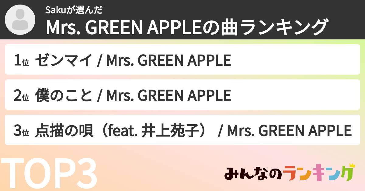 Sakuさんの「Mrs. GREEN APPLEの曲ランキング」