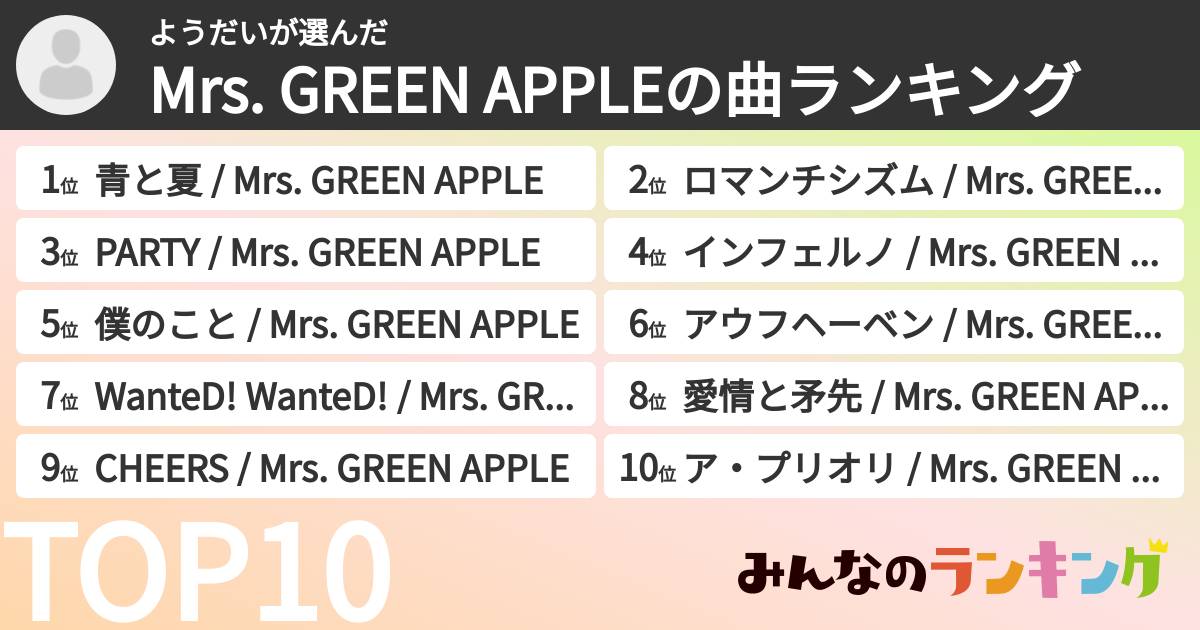 ようだいさんの「Mrs. GREEN APPLEの曲ランキング」