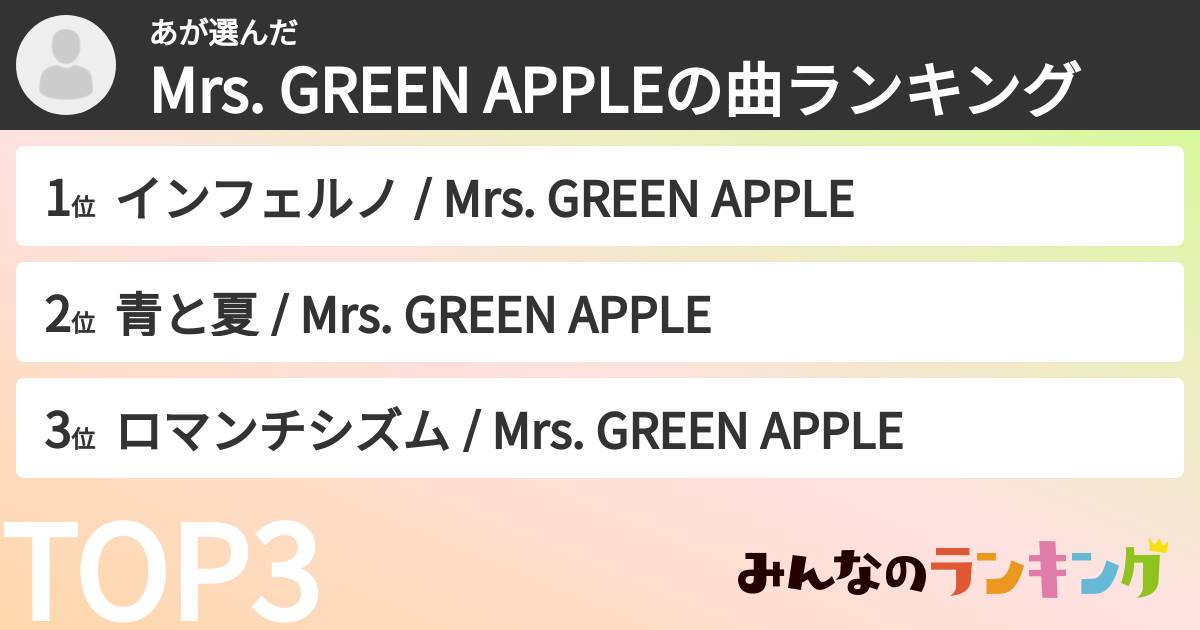 あさんの「Mrs. GREEN APPLEの曲ランキング」