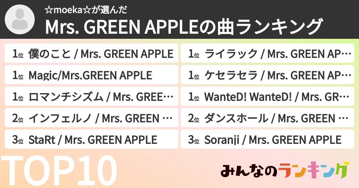 ☆moeka☆さんの「Mrs. GREEN APPLEの曲ランキング」
