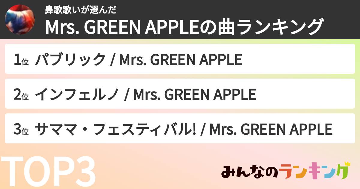 鼻歌歌いさんの「Mrs. GREEN APPLEの曲ランキング」