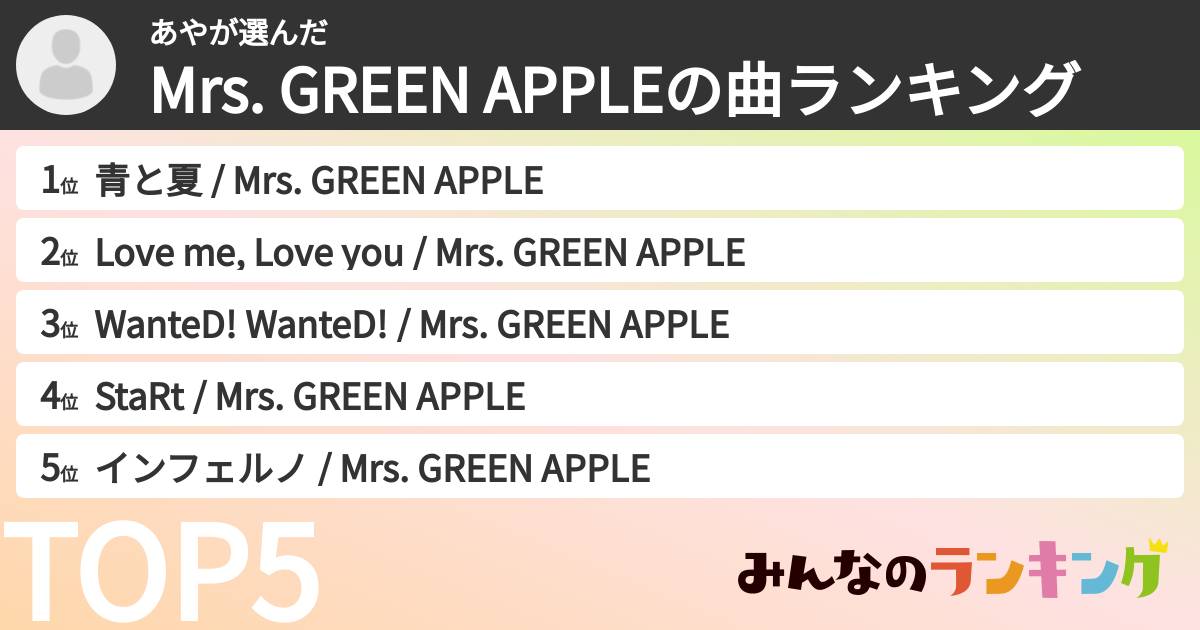 あやさんの「Mrs. GREEN APPLEの曲ランキング」