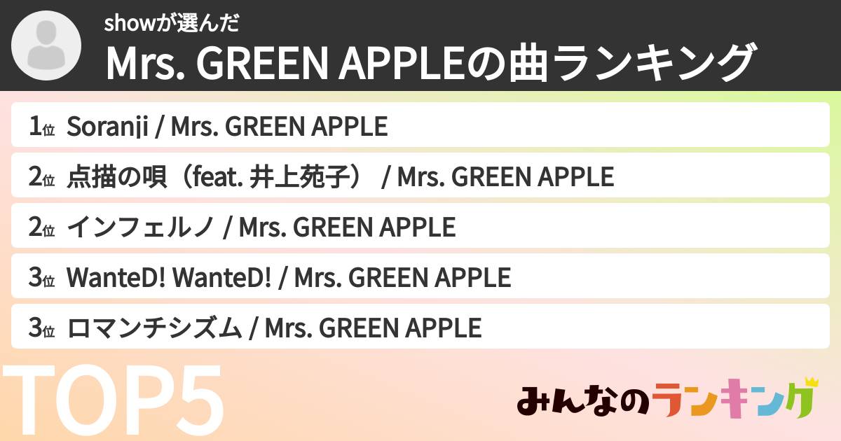 showさんの「Mrs. GREEN APPLEの曲ランキング」