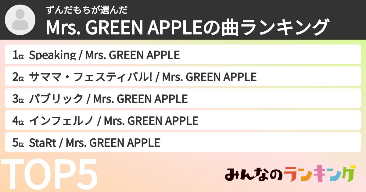 ずんだもちさんの「Mrs. GREEN APPLEの曲ランキング」