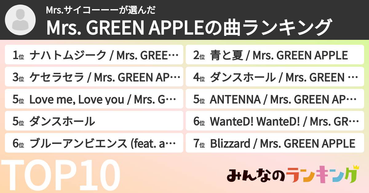 Mrs.サイコーーーさんの「Mrs. GREEN APPLEの曲ランキング」