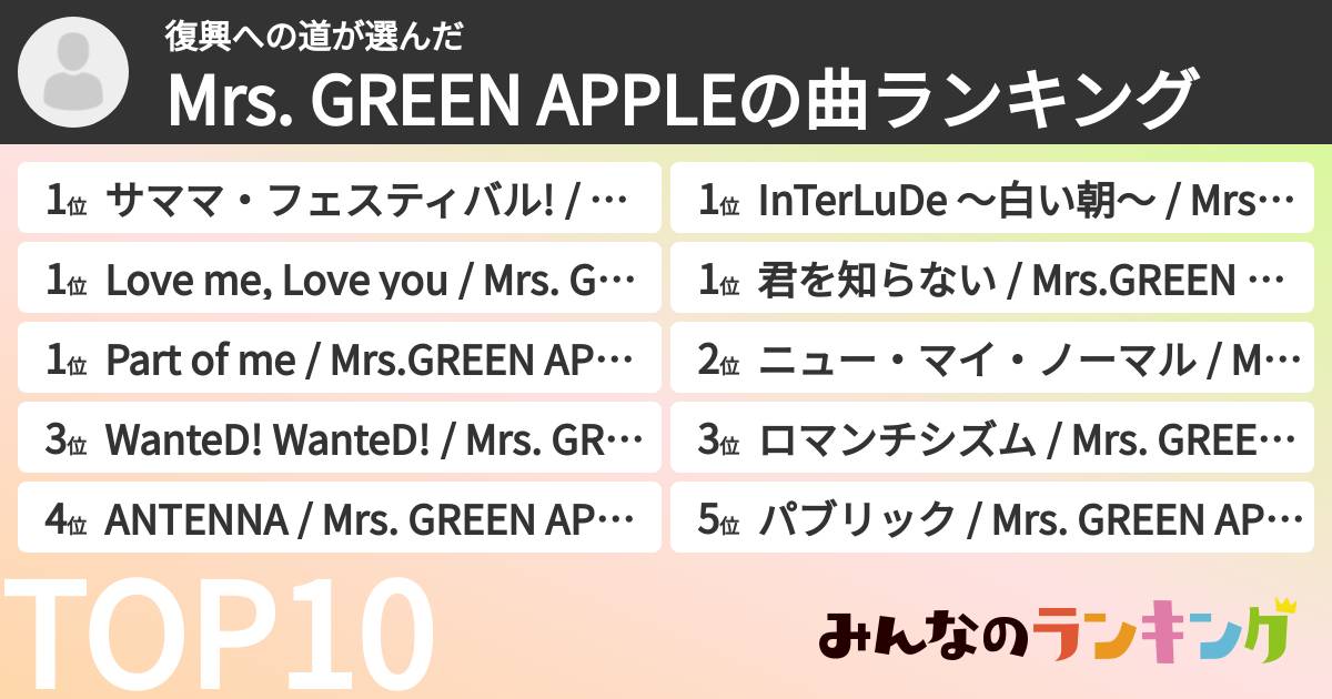 復興への道さんの「Mrs. GREEN APPLEの曲ランキング」