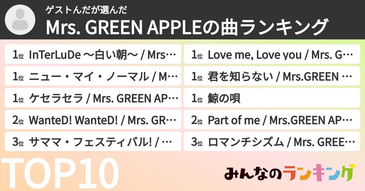 ゲストんださんの「Mrs. GREEN APPLEの曲ランキング」