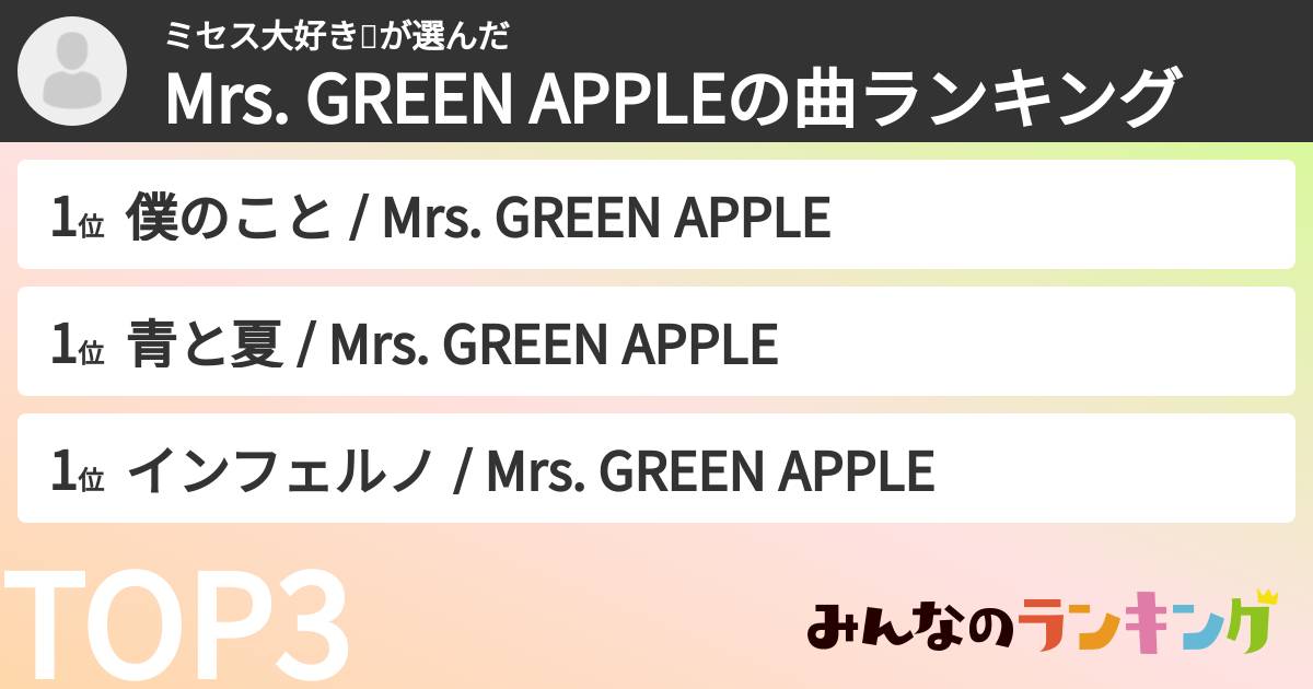 ミセス大好き🍏さんの「Mrs. GREEN APPLEの曲ランキング」