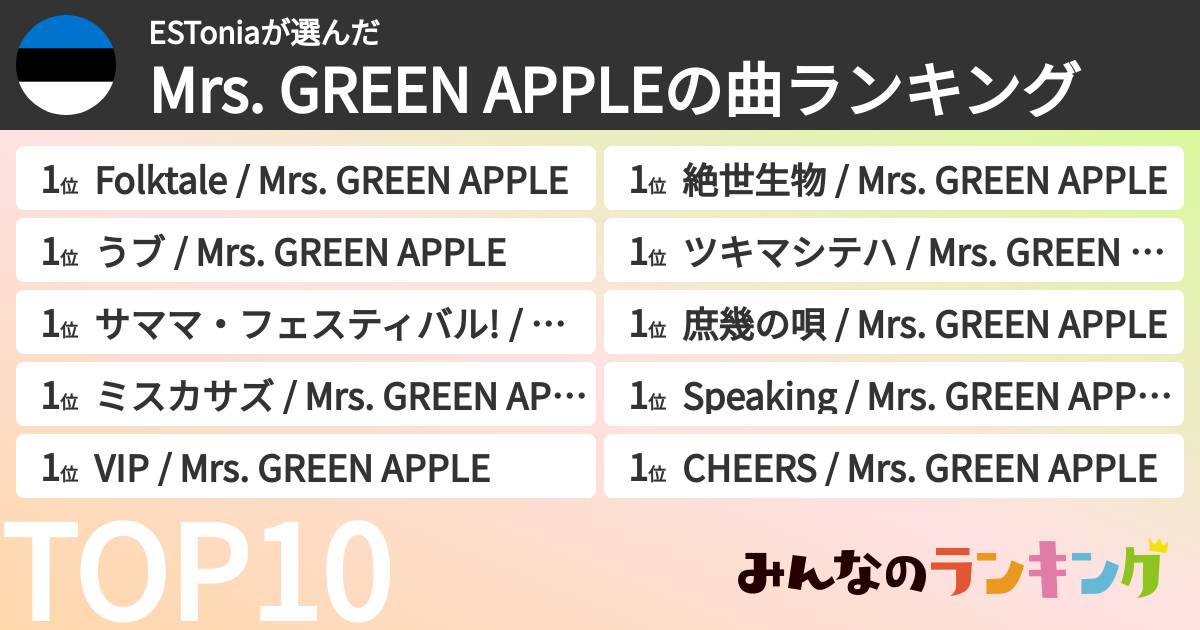 ESToniaさんの「Mrs. GREEN APPLEの曲ランキング」
