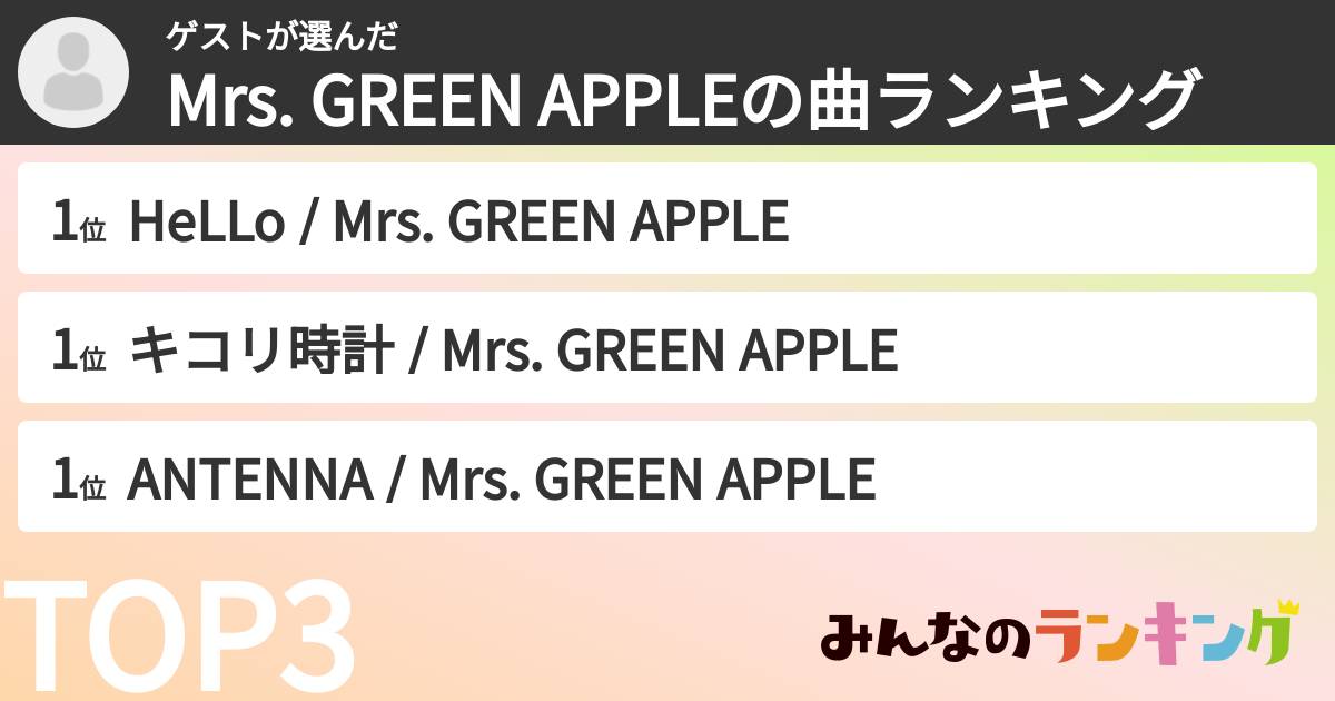ゲストさんの「Mrs. GREEN APPLEの曲ランキング」