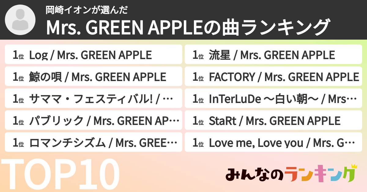 岡崎イオンさんの「Mrs. GREEN APPLEの曲ランキング」