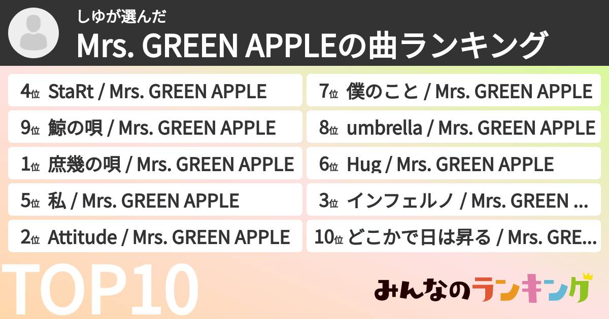 しゆさんの「Mrs. GREEN APPLEの曲ランキング」