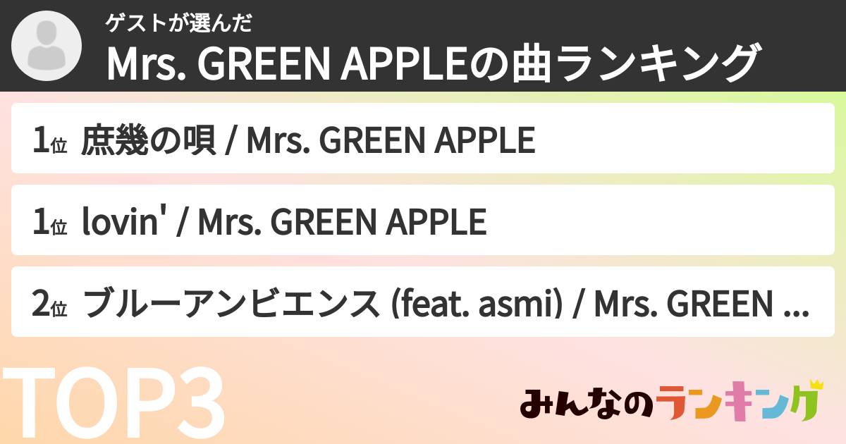 ゲストさんの「Mrs. GREEN APPLEの曲ランキング」